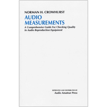 Audio Measurements