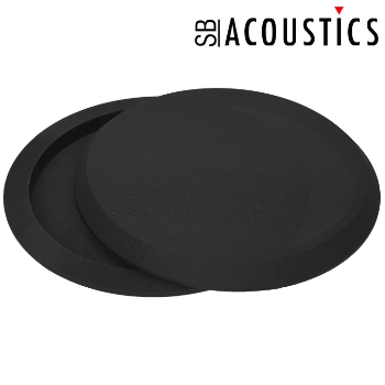 SB Acoustics Satori Magnetic Grill covers