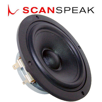 ScanSpeak 10F, 4424G00 Full Range - Discovery Range