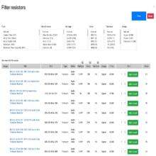 New Resistor Search Filters