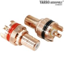 Yarbo Phono Sockets