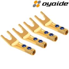 Oyaide's New Connectors & Jacks