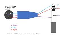 How To: Make XLR Cables (Part 2, Dual-Core Cable to TRS & RCA Plugs)