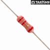 REXII50G2R2: 2R2 0.5W TAKMAN REXII Carbon Film Resistor