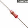 REXII25G9R1: 9R1 0.25W TAKMAN REXII Carbon Film Resistor